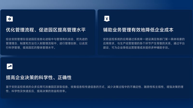门店安防监控安装：成本构成与选择要点**