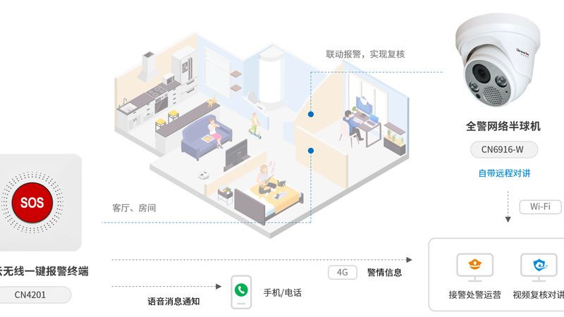 道闸防砸功能，保障安全的关键一环**
